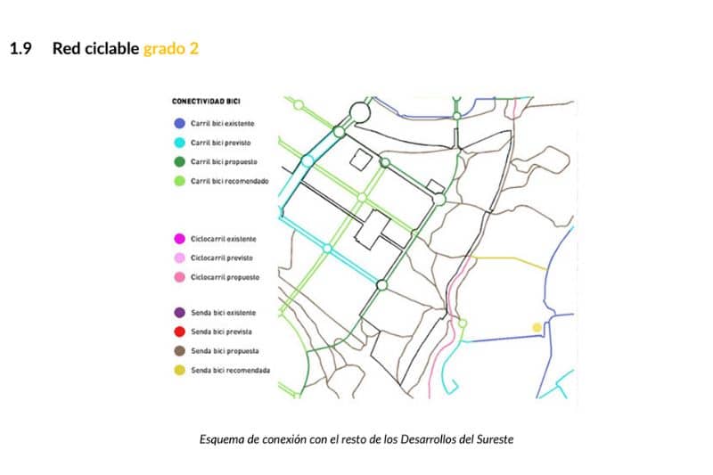 Red ciclable del desarrollo de Los Ahijones (fuente: Plan Especial de protección y mejora de la infraestructura verde Bosque Metropolitano de Madrid).