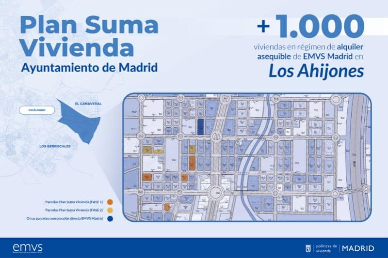 Cartel Plan Suma Vivienda Los Ahijones (fuente: EMVS Madrid)